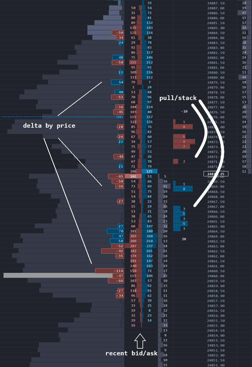 XYZ Playbook — DOM Execution