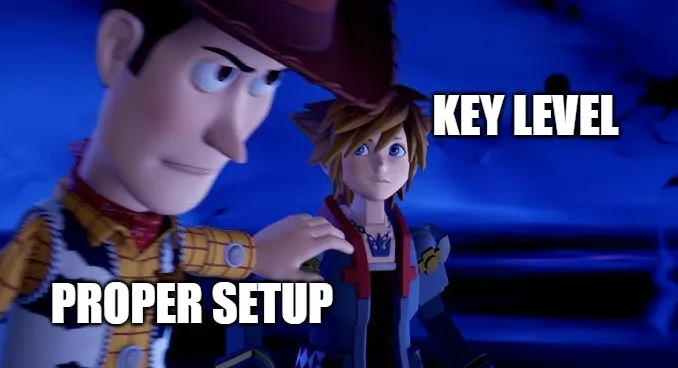 XYZ Playbook — Key Level ≠ Setup
